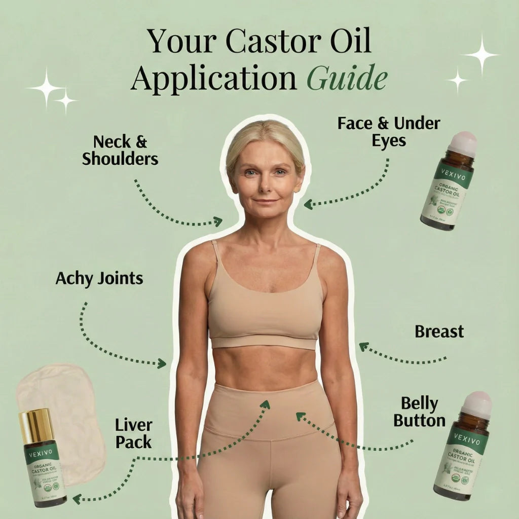 eleia| Organik Lenf Masaj Yağı | Lenf Drenajı ile Yüz Şişliği & Ödem Karşıtı Masaj Yağı