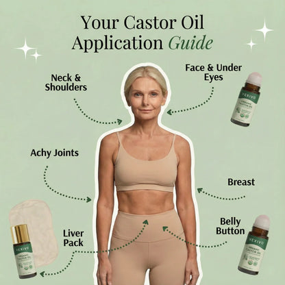 eleia| Organik Lenf Masaj Yağı | Lenf Drenajı ile Yüz Şişliği & Ödem Karşıtı Masaj Yağı